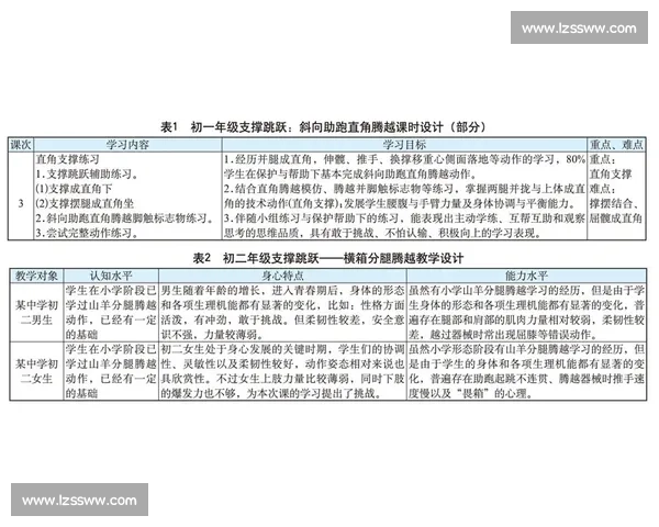 以体育课程为核心促进学生全面发展与健康素养提升研究路径探索